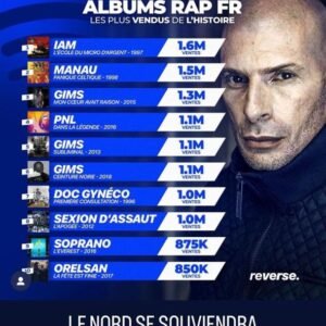 Top album rap France