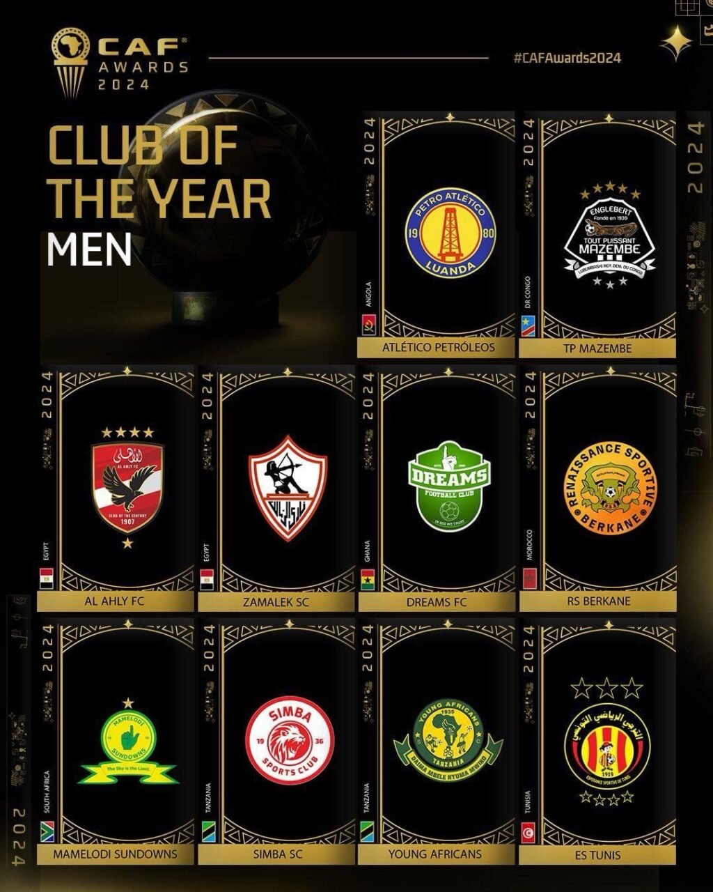 Foot- CAF AWARDS : Lionel mpasi nominé dans la catégorie gardien de l’année, la RDC équipe de l’année 21 img 8342 1 1